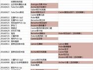 命运冠位指定FGO：2016年日服活动顺序回顾与国服参考指南